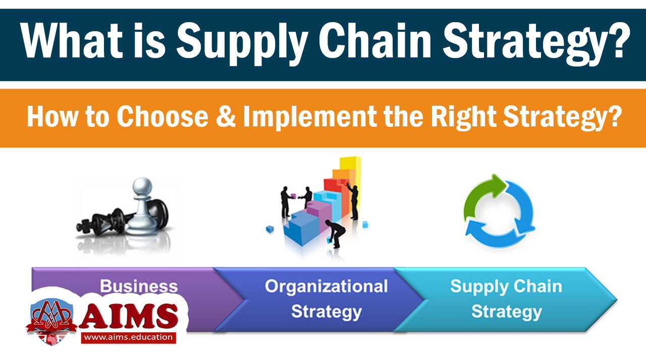 What is Supply Chain Strategy ? Meaning, Definition, and Example