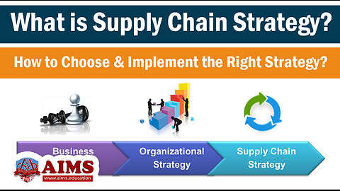 What is Supply Chain Strategy ? Meaning, Definition, and Example