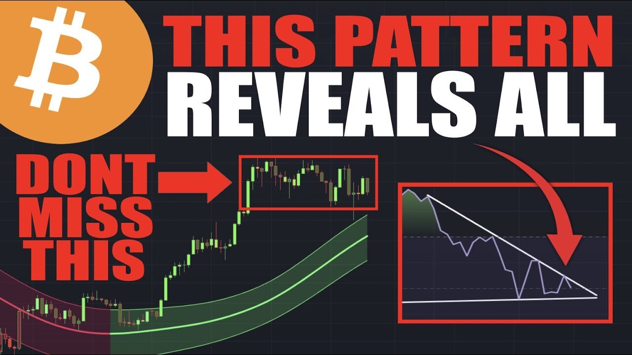 Bitcoin: EVERYTHING Relies On This BTC Pattern - Breaking SOON!