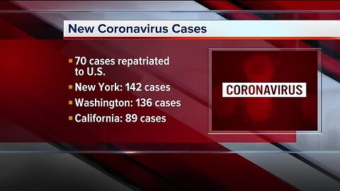 Coronavirus update: infections reach 600, travel limits for the most vulnerable and can cured patients get reinfected