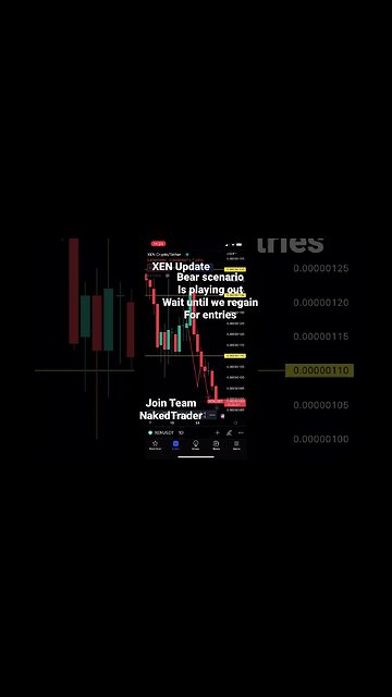 XEN update analysis #XEN # #crypto #shorts