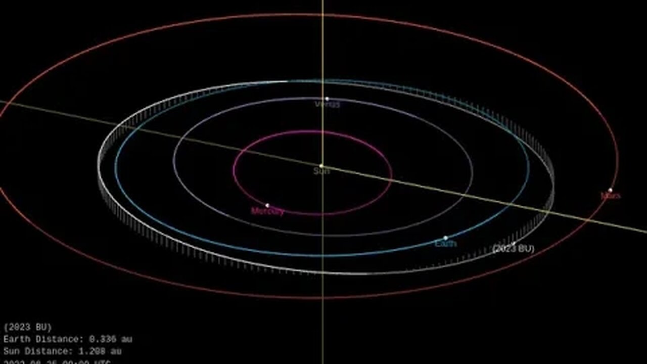 Asteroide se aproxima da Terra e poderá ser visto de telescópios amadores