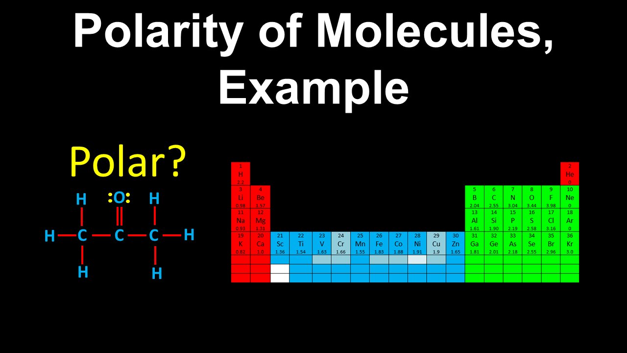 Polarity of Molecules, Example - Chemistry