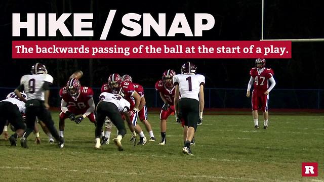 Football Vocabulary That You Should Know | Rare Life
