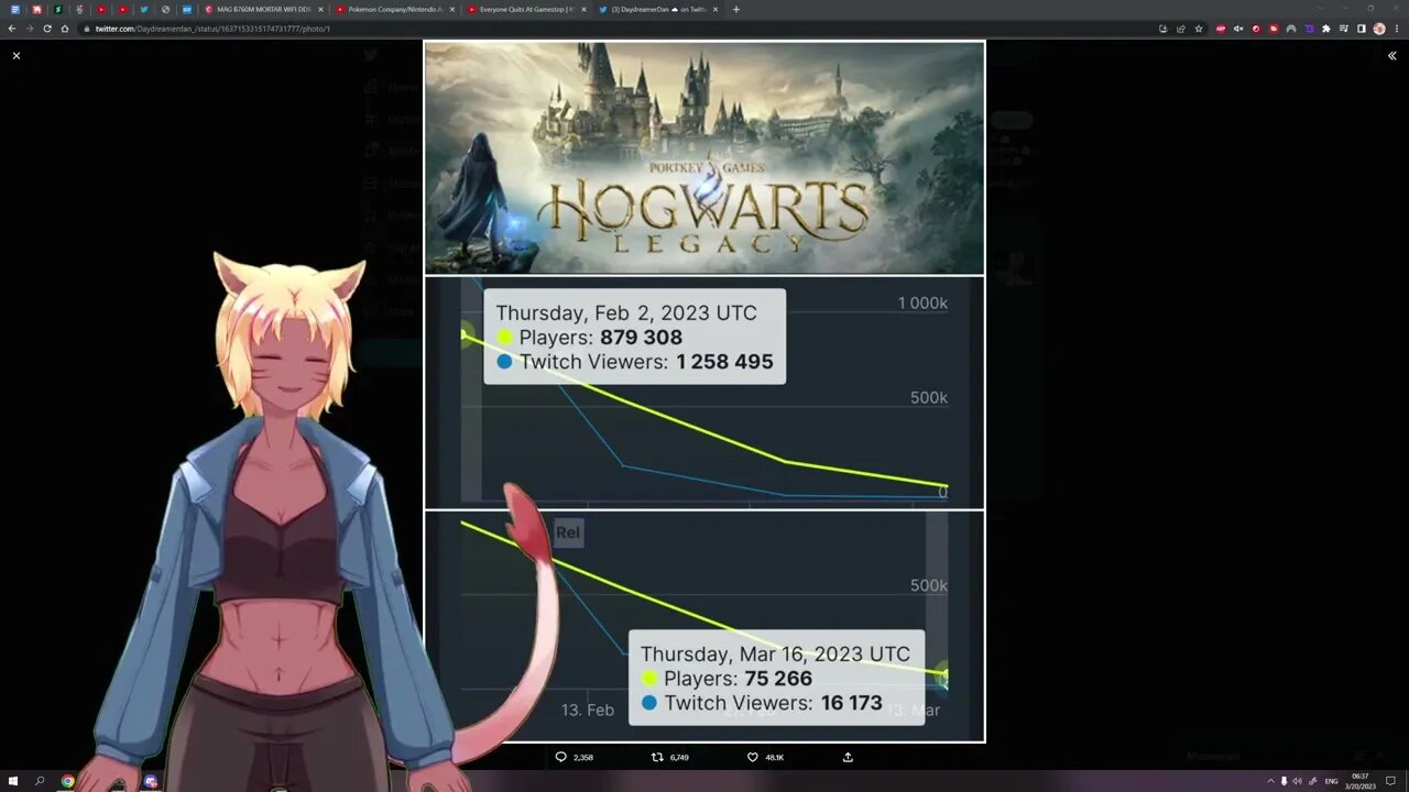 The Coping Continues, Hogwarts Legacy Drama - Electric Boogaloo Redux