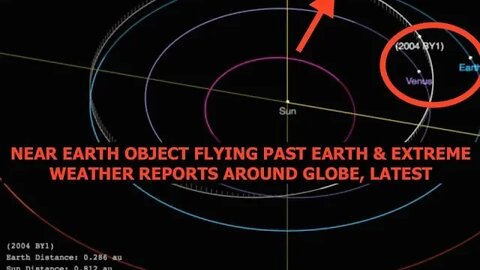 Asteroid, Shaving Past Earth & Moon, Extreme Weather, Expanding Earth & Volcano Upates