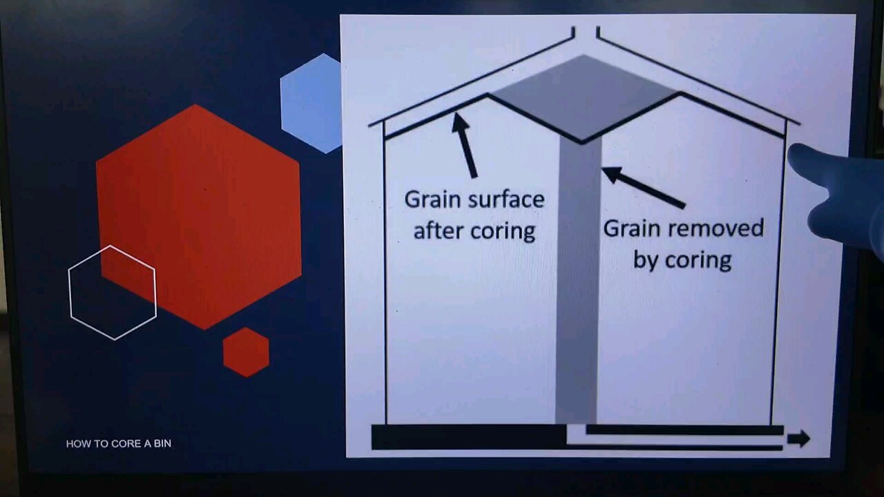 how to Core a grain bin for better airflow