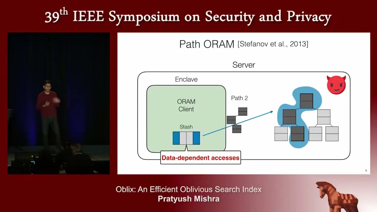 Oblix An Efficient Oblivious Search Index
