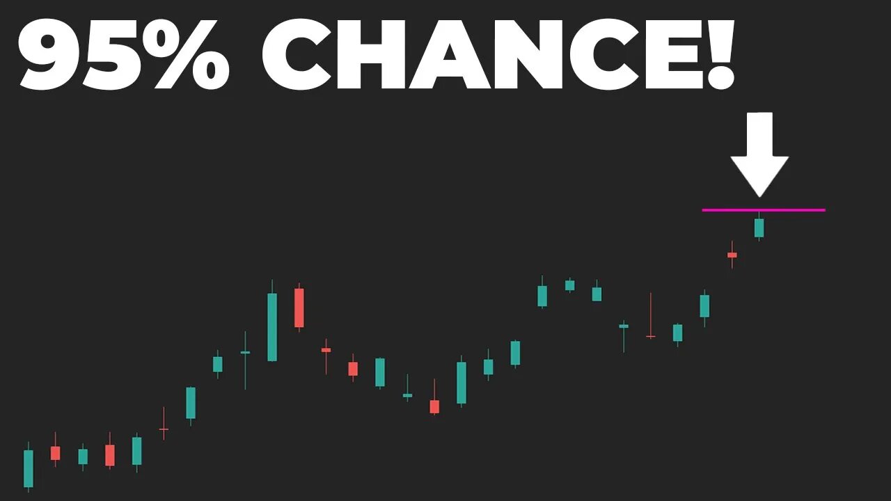 Cracking Market Volatility: A Statistical Approach to Stock Market Analysis