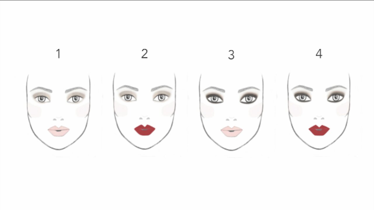 THE FOUR BASIC MAKEUP LOOKS