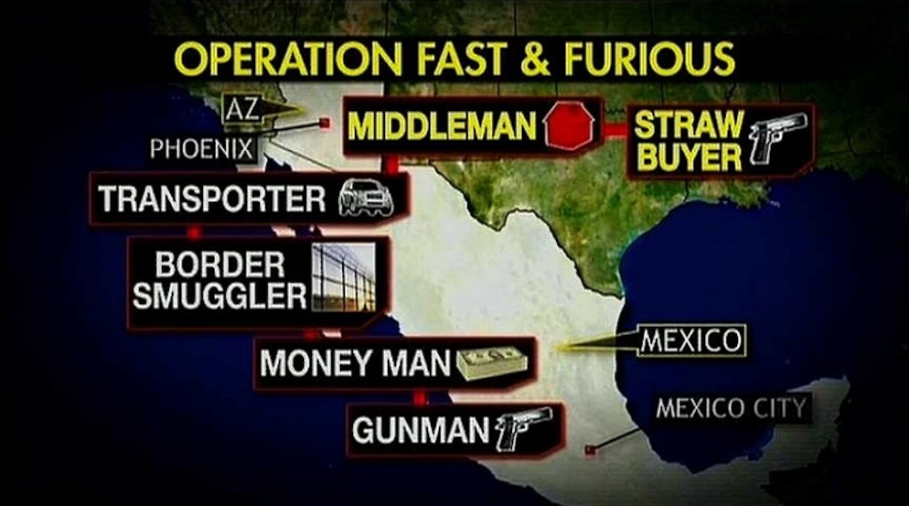Forgotten Obama Government gun-running scandal