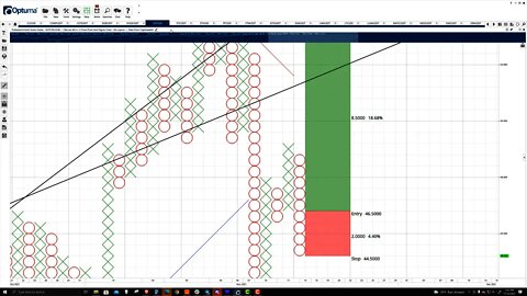 Polkadot (DOT) Cryptocurrency Price Prediction, Forecast, and Technical Analysis - Nov 12th, 2021