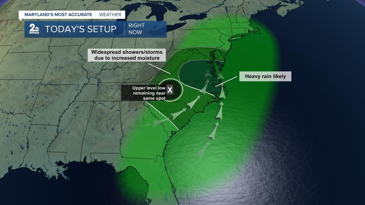 Showers Likely