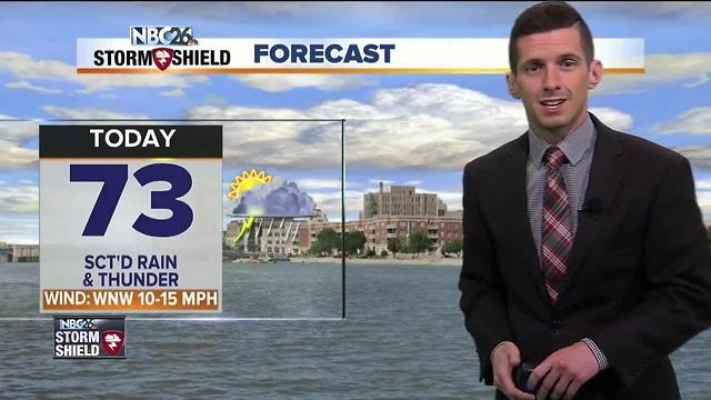 More rain chances for your Tuesday