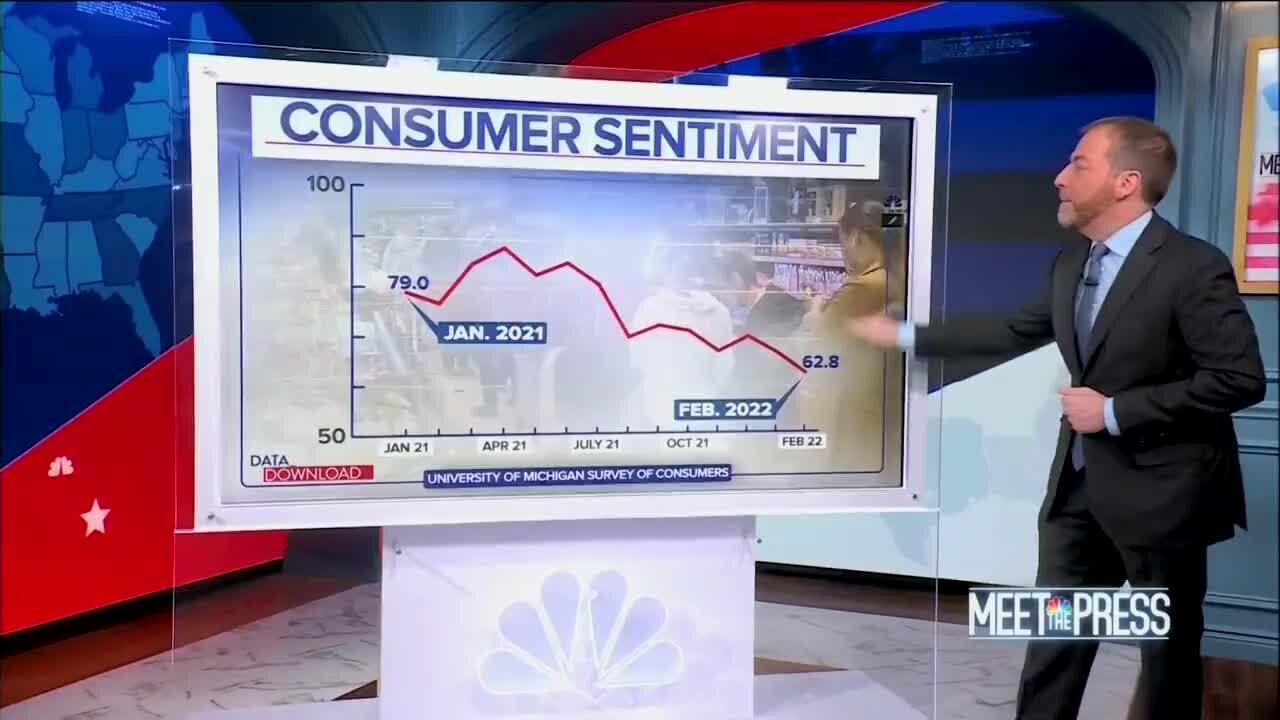 Chuck Todd On Biden's FAILING Grade On The Economy