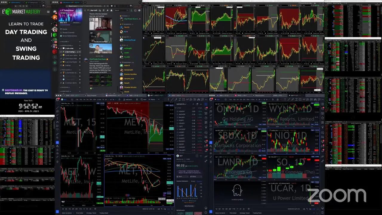 LIVE: HOT STOCKS $INAB