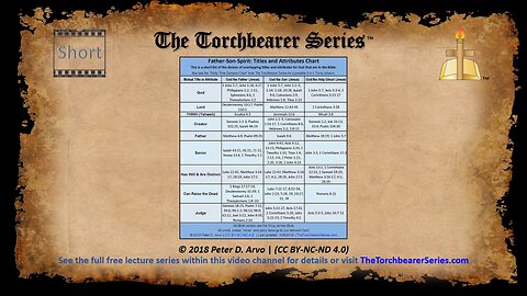 Short PB - Father Son Spirit - Titles and Attributes Chart