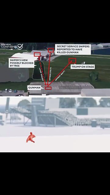 Investigation Reveals Thomas Crooks Was Not the Lone Shooter – Angle and Timeline Don’t Add Up
