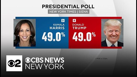 CBS Poll Surging Trump Tied, Dead Heat in Battlegrounds