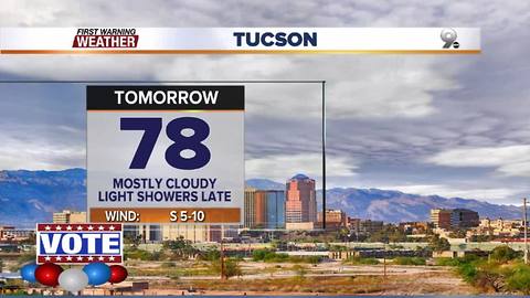 Chief Meteorologist Erin Christiansen's KGUN 9 Forecast Monday, November 6, 2017