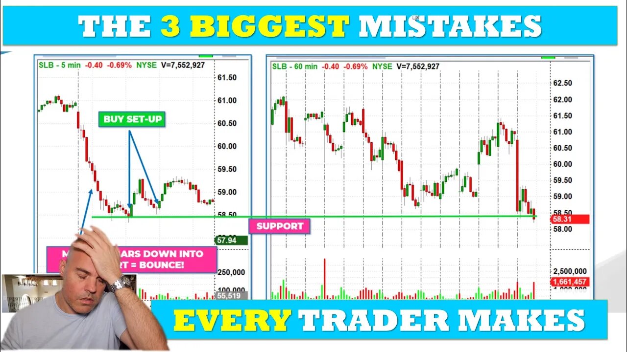 The 3 Biggest Mistakes Traders Make and How to Fix Them!