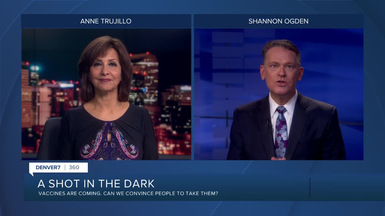 Denver7 News 6 PM | Thursday, December 3