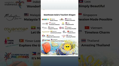 SOUTHEAST ASIA TOURISM SLOGAN