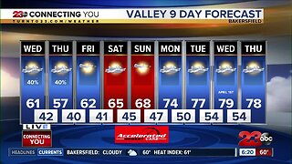 Wet weather returns to Kern County on Wednesday