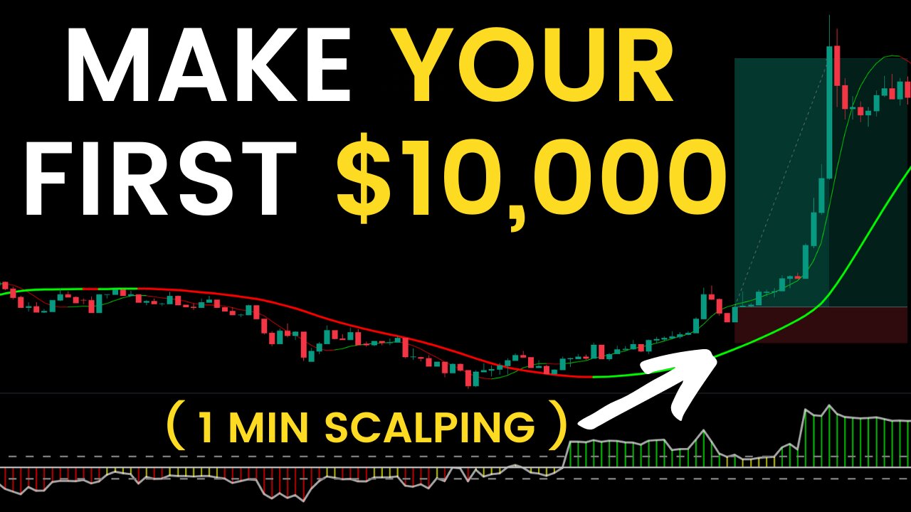 INSANE 1 Minute Scalping Trading Strategy ( Trend Reversal Trading )