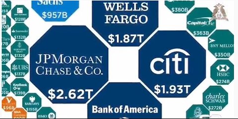 THE BIG BANKS ARE GUILTY OF CRIMES AGAINST HUMANITY