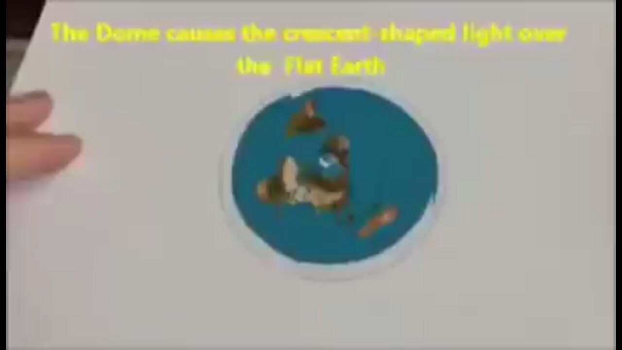 Theory on suns rotation for the F.E.M.