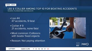 Lee & Collier Counties top for boating accidents