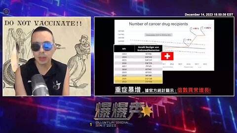《量子爆爆秀》【第三十三期】暴增的重症残疾, 亦是疫苗灾难的其中一项