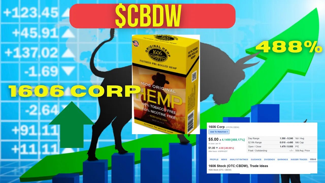 CBDW 1606 Hemp Stock Price Soared up 488%