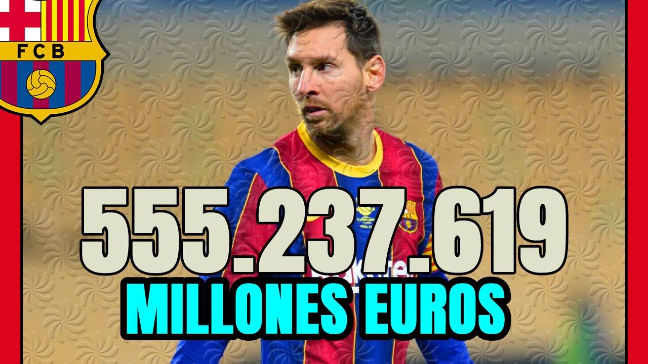 BOMBA! MESSI y el CONTRATO de los 555 MILLONES! ¿Cifra ESCANDALOSA? ¿Quín lo ha FILTRADO?