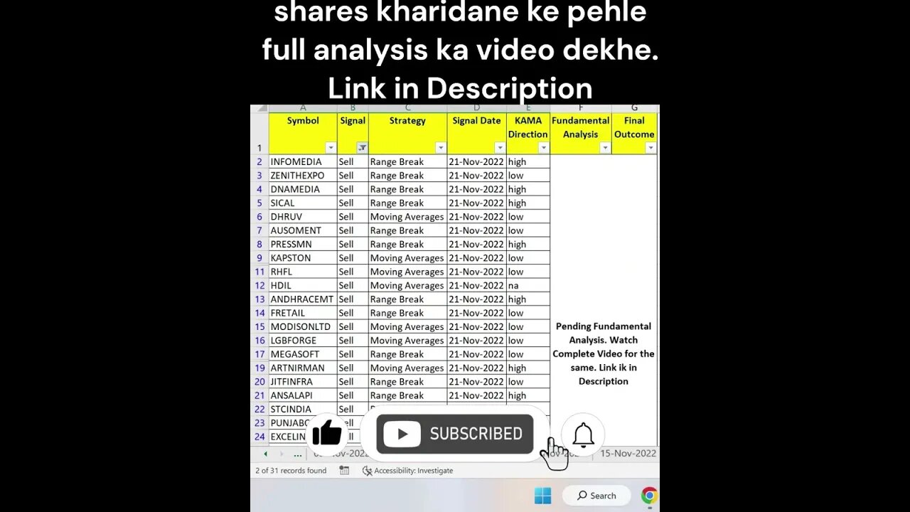 22-11-2022 kaun se share kharide | ##shorts #investing #viral #stockmarket #investing #shortvideo