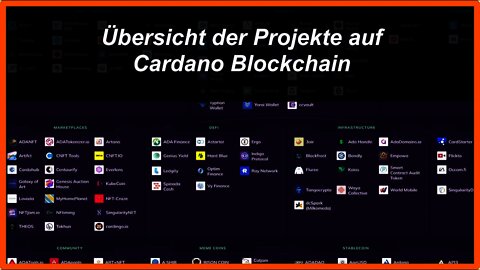 Übersicht der Projekte auf der Cardano Blockchain