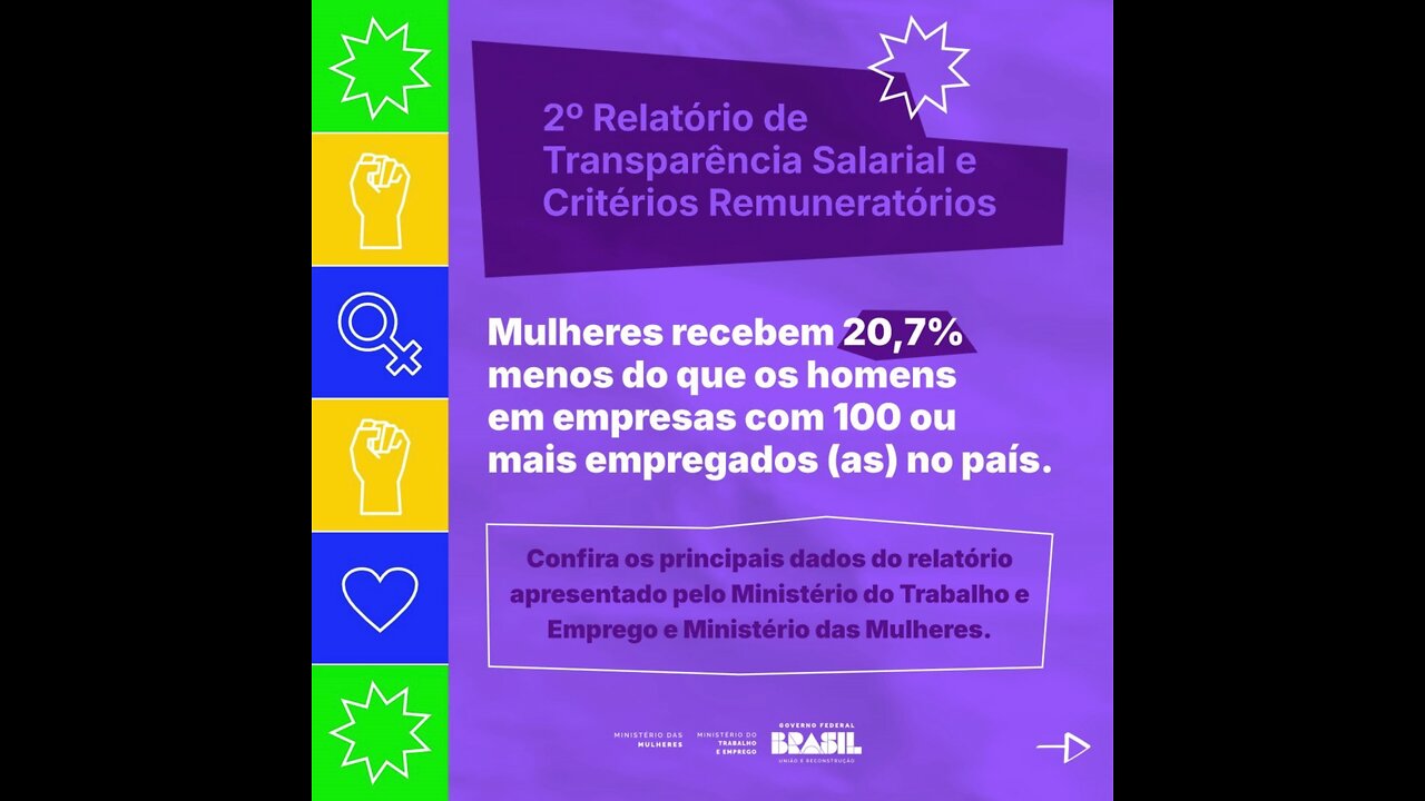 Equidade Salarial Homens e Mulheres