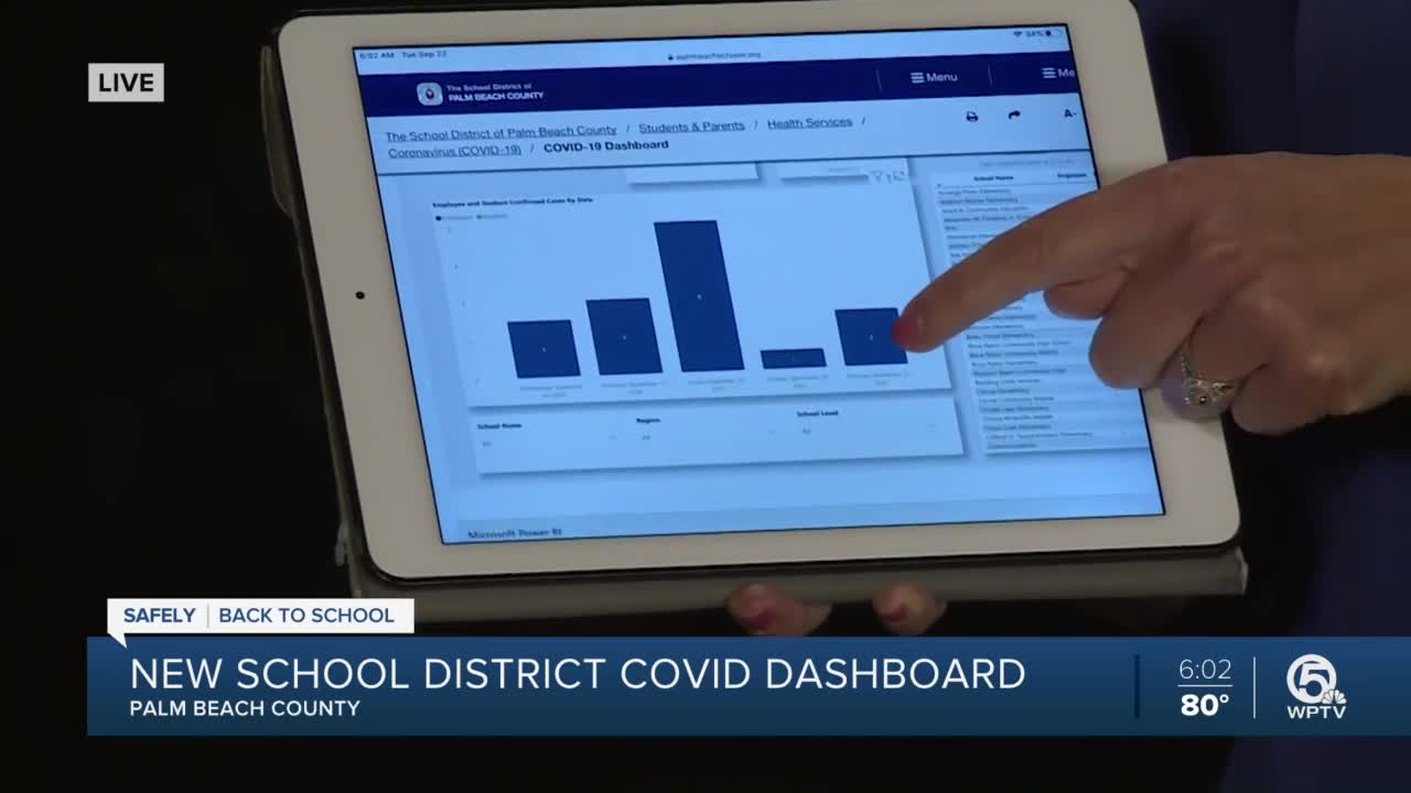 COVID-19 dashboard helps parents track confirmed cases in schools