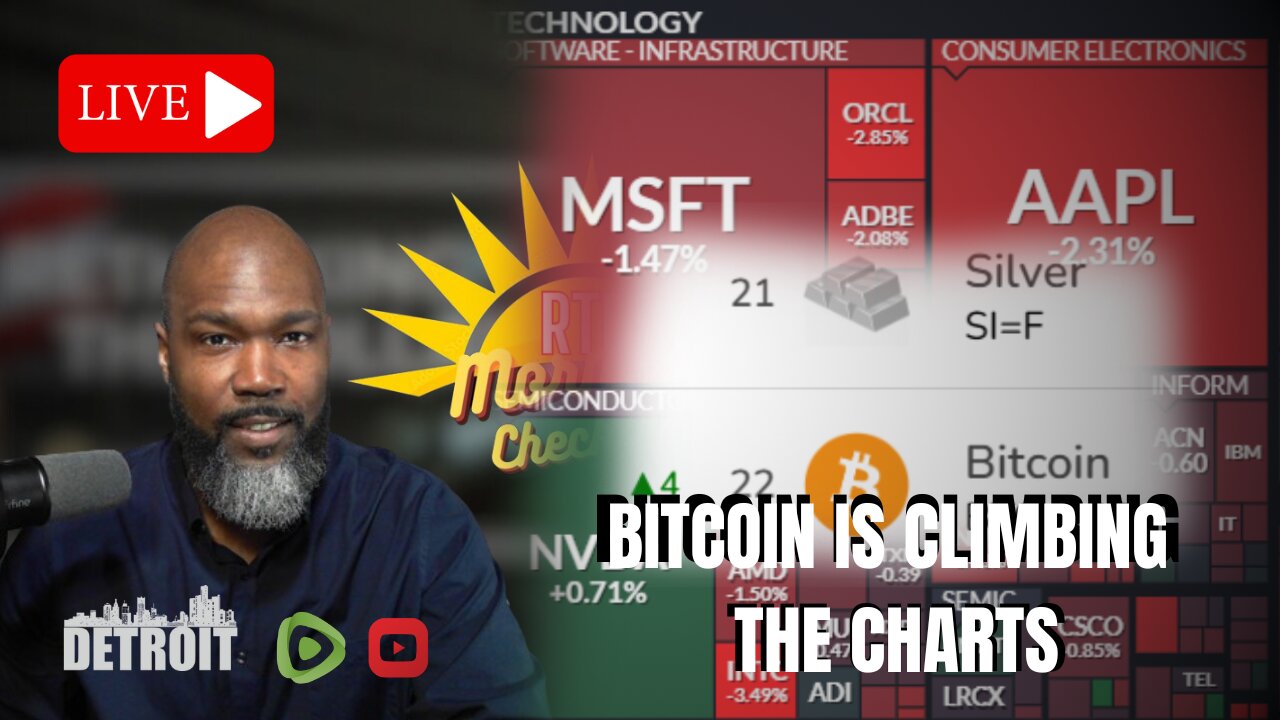 Bitcoin's Leaping Over Companies & Currencies Fast (Metals Next) | Tuesday Morning Check-in