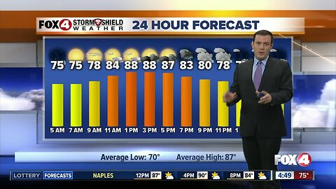 Forecast: A warm and humid start to your Monday with lows in the 70's. Highs will climb to near 90 with considerable cloudiness and a few showers