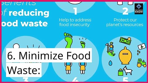 Top 10 Sustainable Practices for Ethical Consumerism
