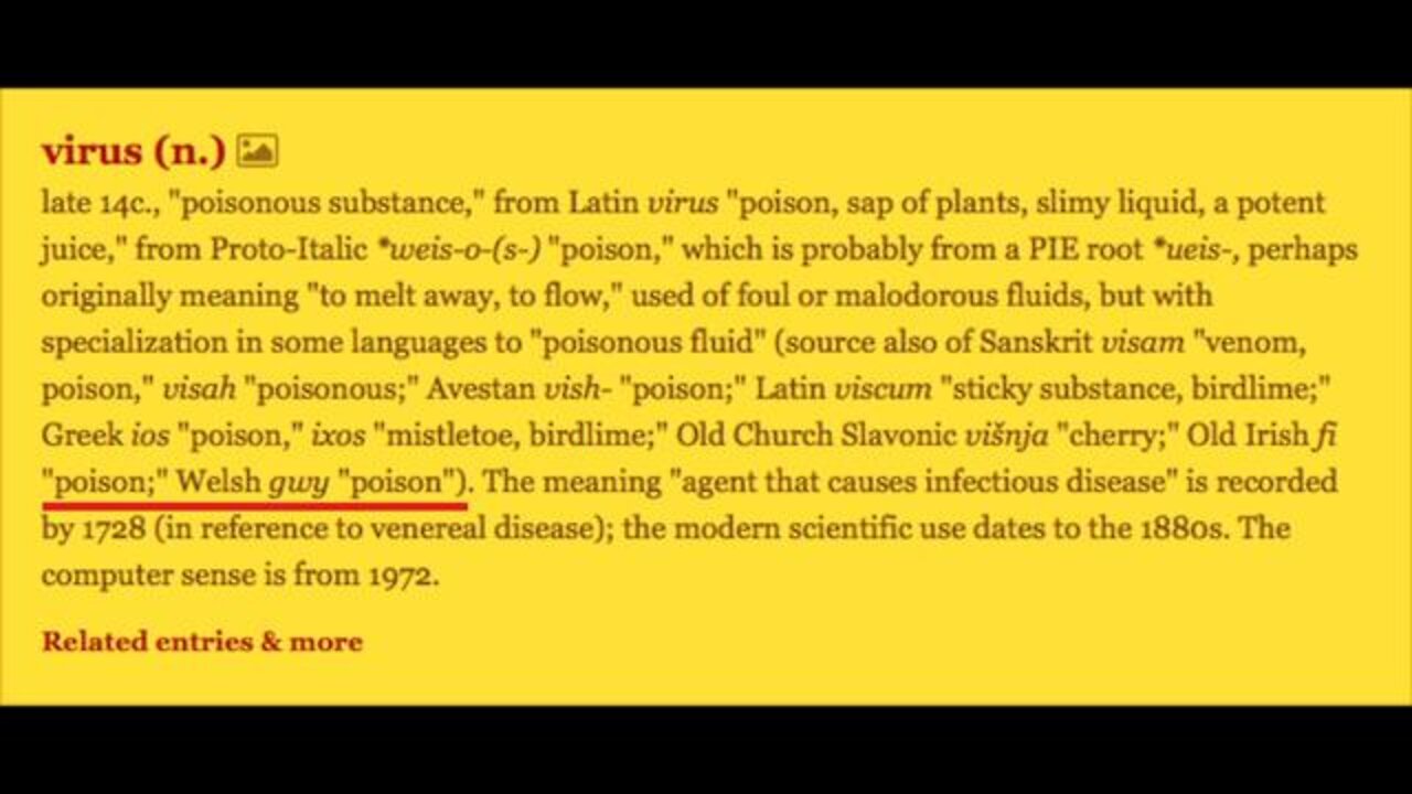 Biochemistry Debunks Corona | Germ "theory" destroyed