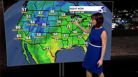 Incredible fall weather for Idaho this week