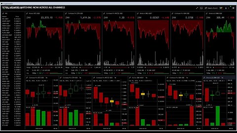 CRYPTO MARKET CRASH LIVE WITH HITS, MISSES, AND NAY!