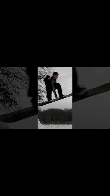 The Start to a Good Year 💯