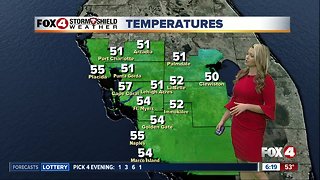 FORECAST: Cooler air returns Tuesday