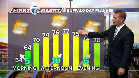 7 First Alert Forecast 07/26/17