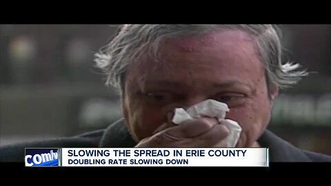 Erie County Executive signs emergency order, provides update on COVID-19