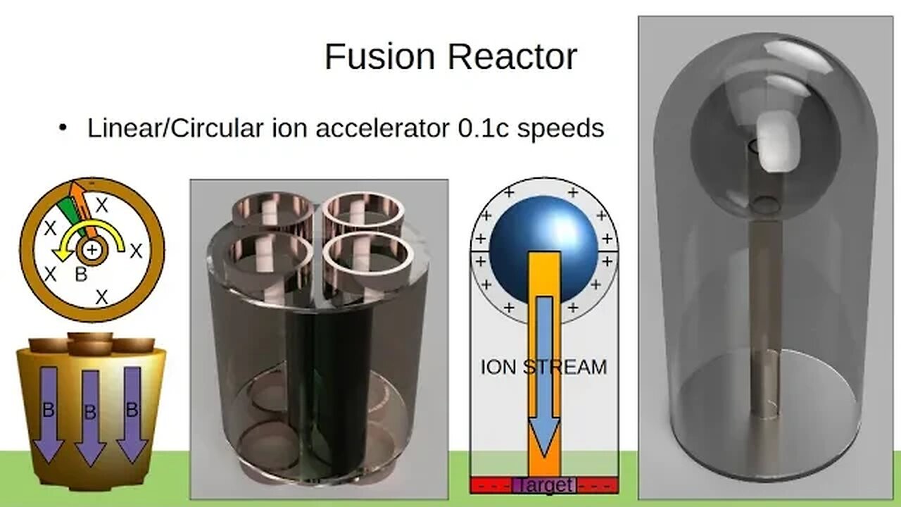 Fusion Reactor